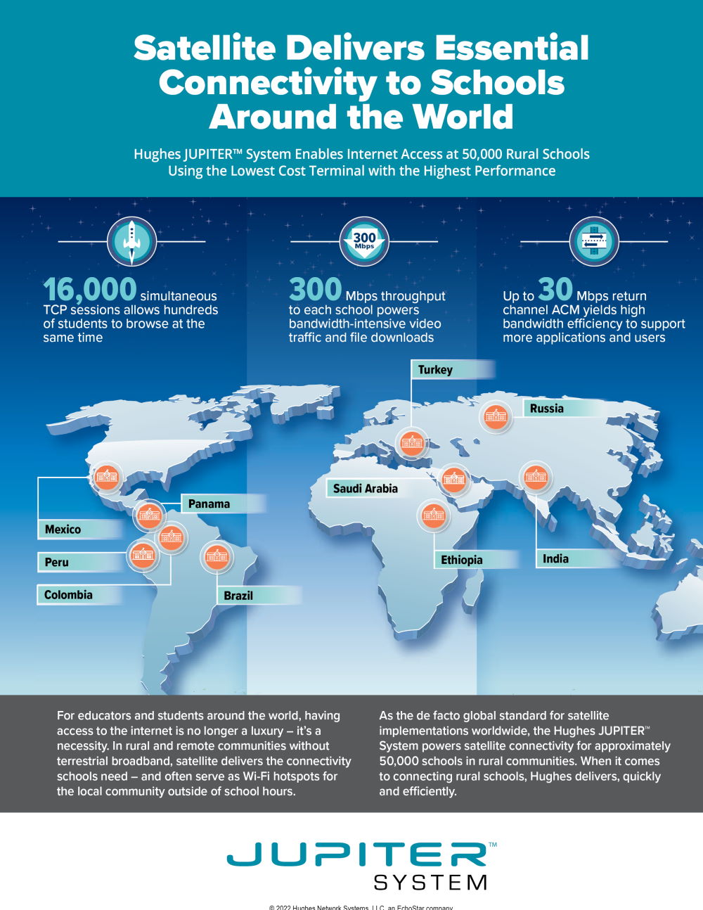 Jupiter infographic